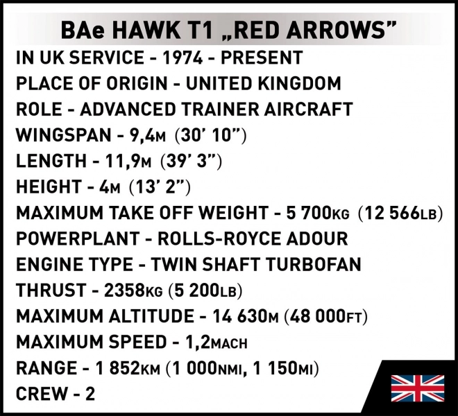 Komplet BAe Hawk T1 Crvene strijele 389 dijelova