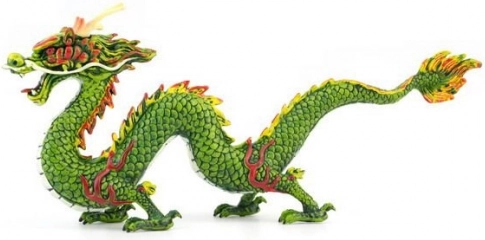 Figura kineskog zmaja
