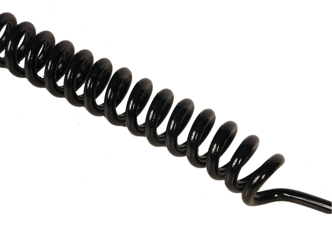 Spiralni dizajn