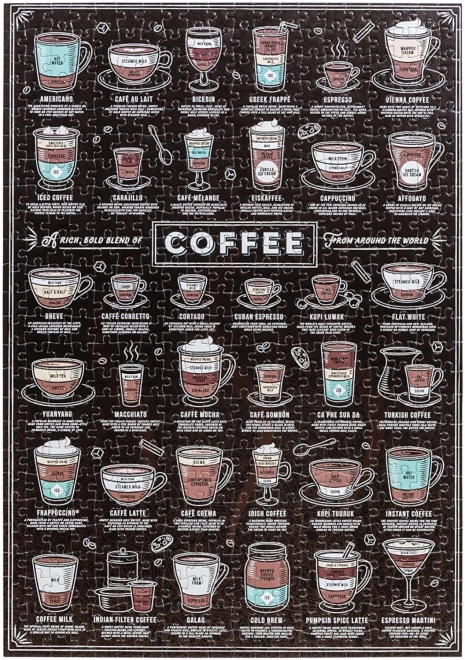 Puzzle za ljubitelje kave 500 dijelova