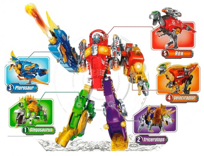 Dinobots robotska pucaljka Ljubičasti Triceratops s metom