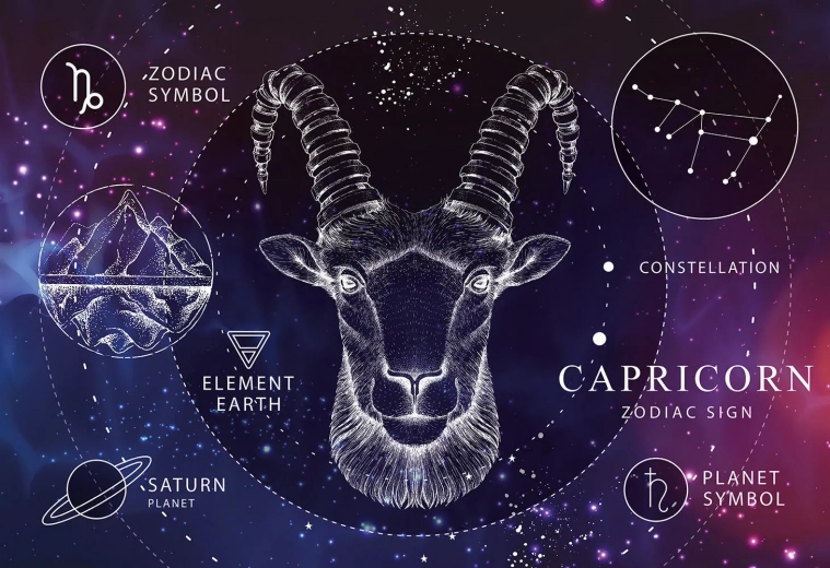 Puzzle Zodijak Jarac 250 dijelova