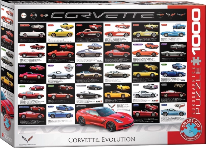 EUROGRAPHICS Puzzle Razvoj Corvette 1000 dijelova
