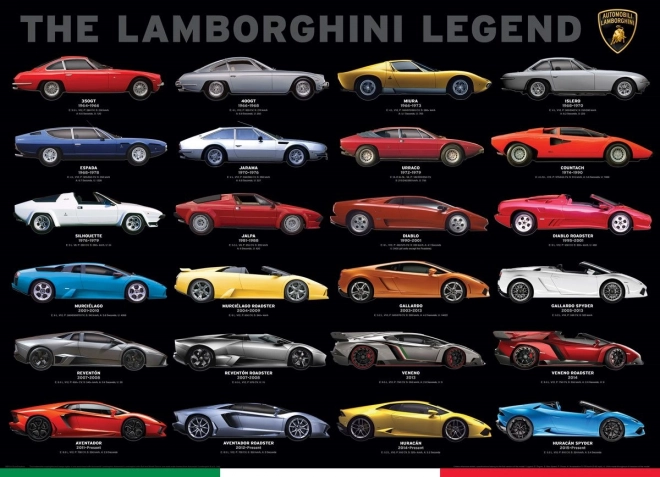 Puzzle Lamborghini legenda 1000 dijelova