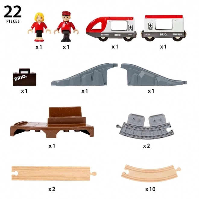 Brio početni set