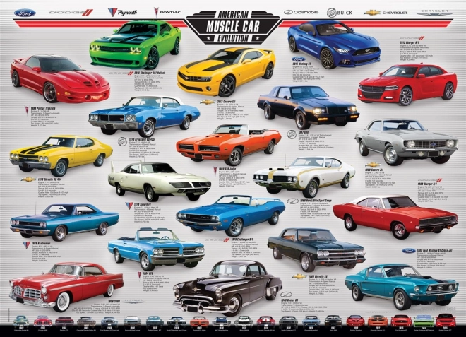 EUROGRAPHICS Puzzle Razvoj američkih trkaćih automobila 1000 dijelova