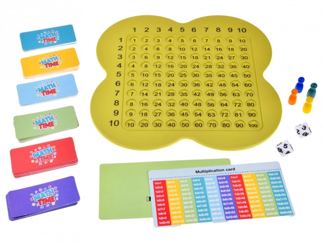 Edukativna matematička igra za učenje tablice množenja