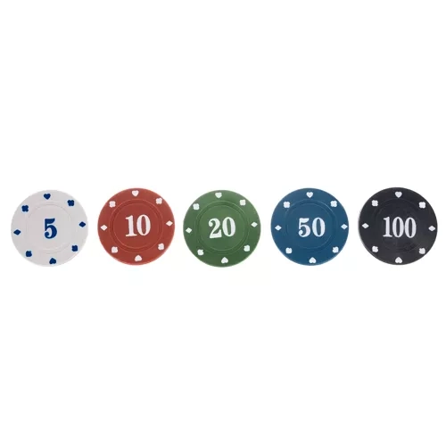 Društvena igra Poker