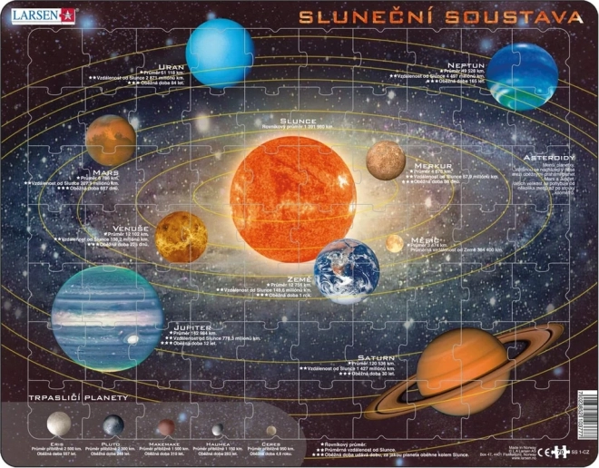 Puzzle Sunčev sustav 70 dijelova