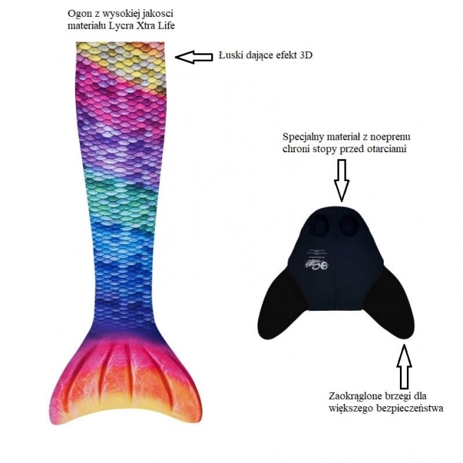 Sirenski rep s monoperajom Rainbow i Bikini