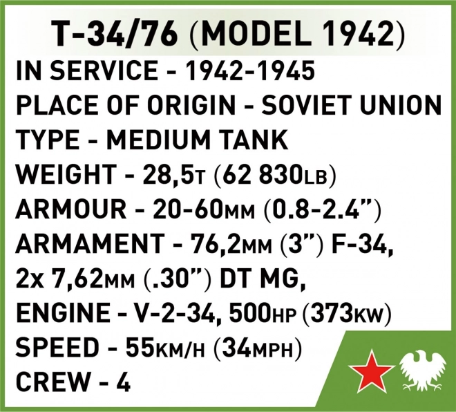 Građevinski set tenka T-34/76