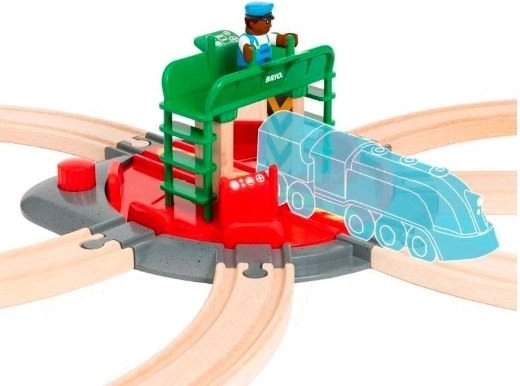 Sigurna i izdržljiva konstrukcija