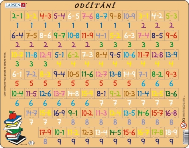 Puzzle Matematika: Oduzimanje 81 Dijal