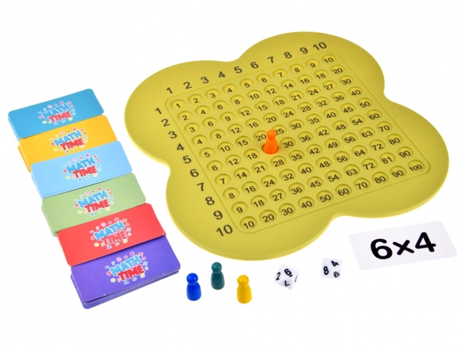 Edukativna matematička igra za učenje tablice množenja
