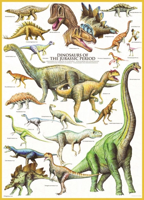Eurographics puzzle dinosauri iz jurskog razdoblja 1000 dijelova