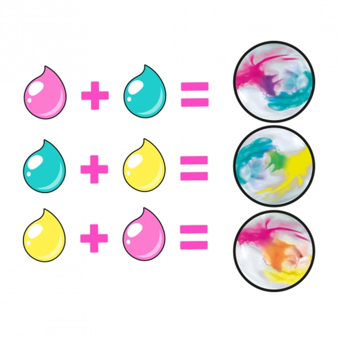 Rainbow Slime glačanje