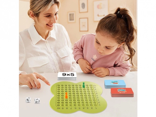 Edukativna matematička igra za učenje tablice množenja