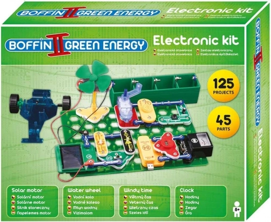 125 projekata sa zelenom energijom