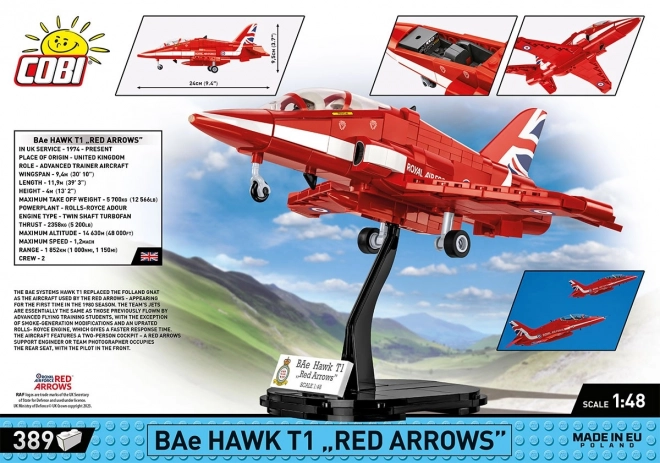 Komplet BAe Hawk T1 Crvene strijele 389 dijelova