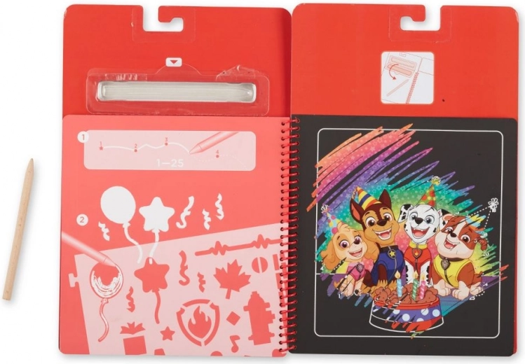 Sve potrebno u jednom bloku