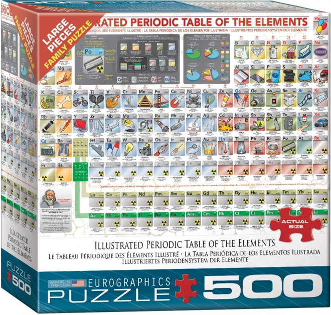 EUROGRAPHICS Puzzle Ilustrirana periodična tablica elemenata XL 500 dijelova