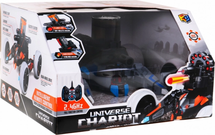 Upravljanje 2,4 GHz bez smetnji