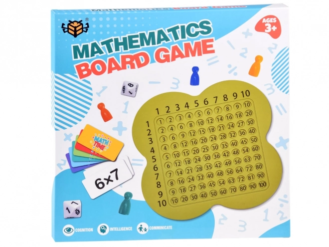 Edukativna matematička igra za učenje tablice množenja