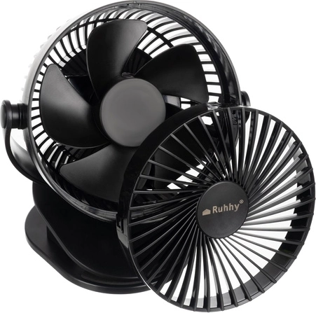 Rotirajuća glava 360°