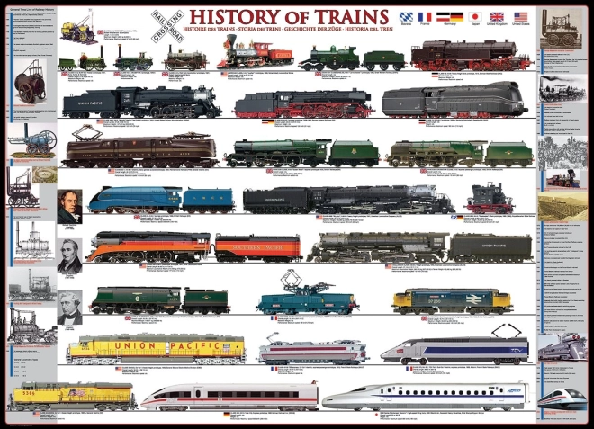 Puzzle EUROGRAPHICS Povijest vlakova XL 500 dijelova