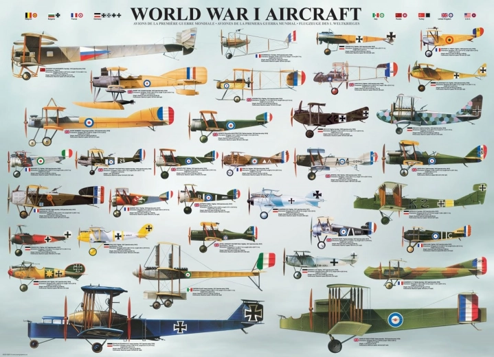 Puzzle Zrakoplovi Prvog svjetskog rata 1000 dijelova EUROGRAPHICS