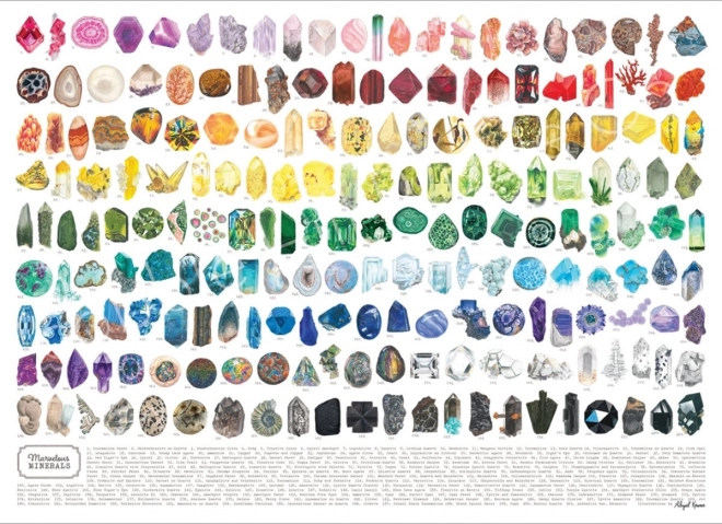 COBBLE HILL Puzzle Prekrasni minerali 1000 komada