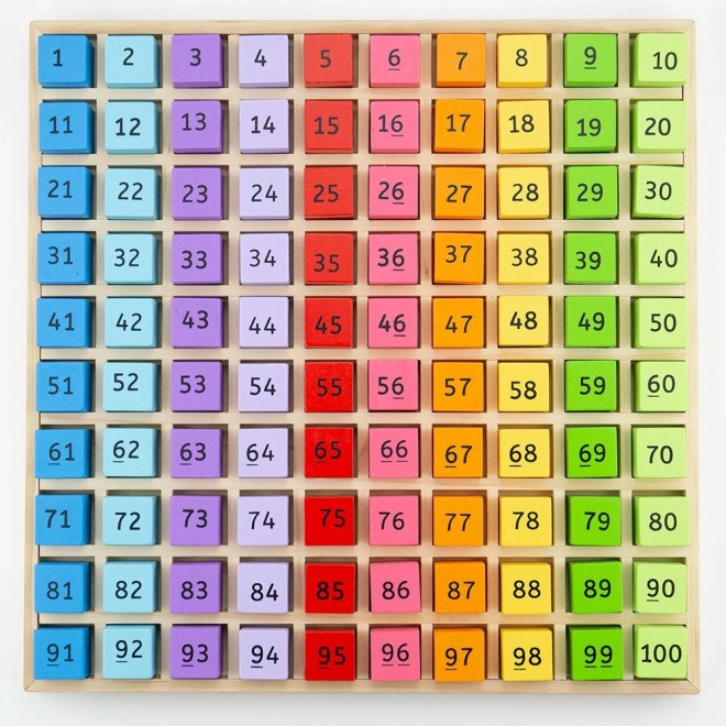 Edukativna igračka Bigjigs Toys – Drveni brojevi u spremniku