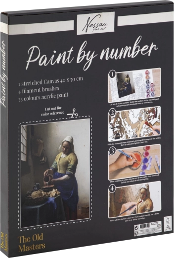 Pregledno numeriranje za bezbrižno slikanje