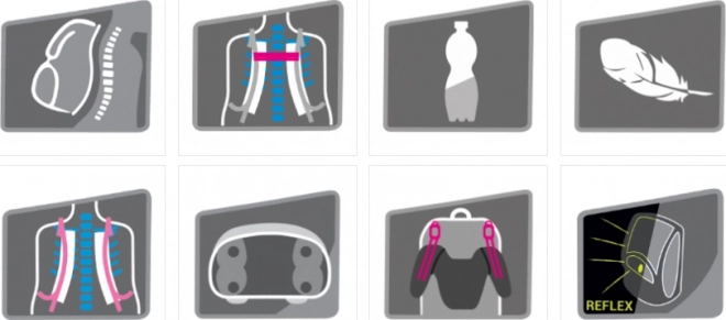 OXYBAG Školski set 3kom Premium Light Helikopter
