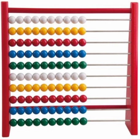 Zorno učenje matematike