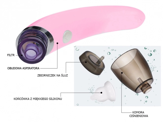 Elektronička dječja nosna aspirator
