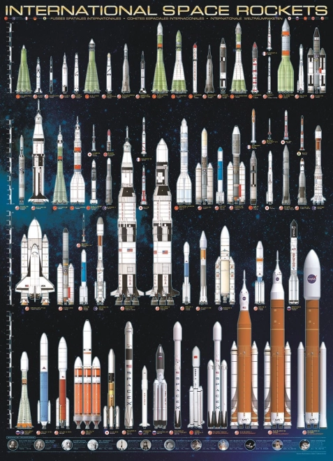 EUROGRAPHICS Puzzle Međunarodne Svemirske Rakete 1000 Dijelova