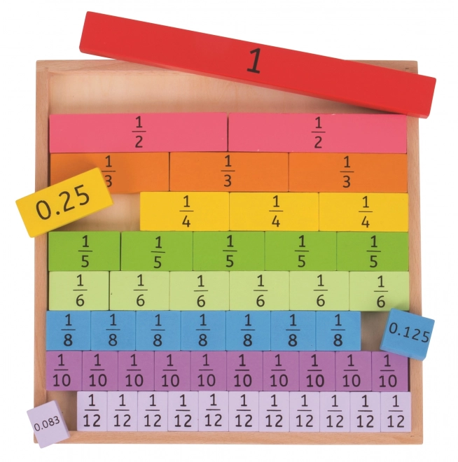 Bigjigs Toys Didaktička ploča Razlomci