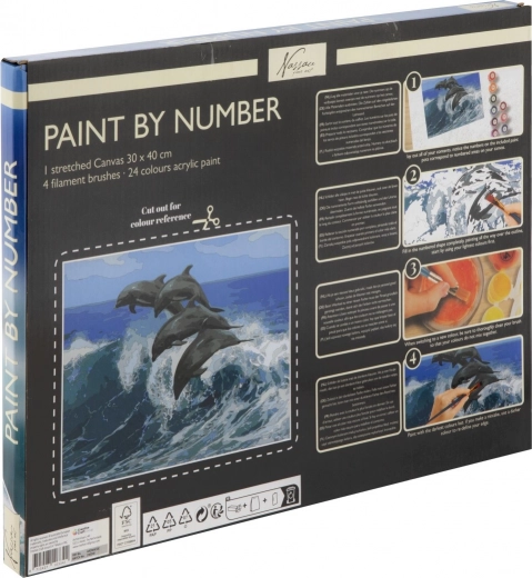 Jednostavno vođenje korak po korak