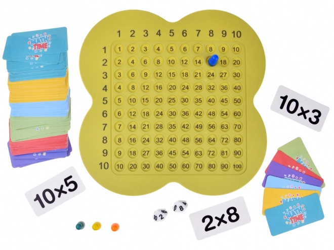 Edukativna matematička igra za učenje tablice množenja