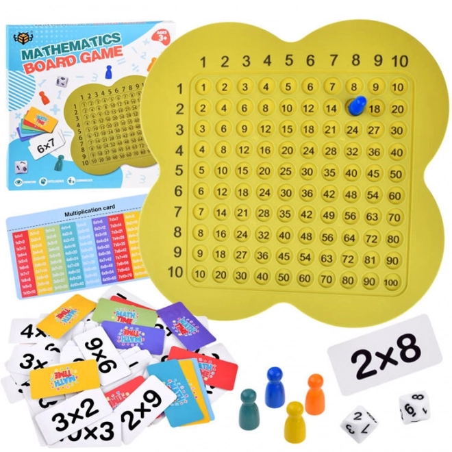 Edukativna matematička igra za učenje tablice množenja