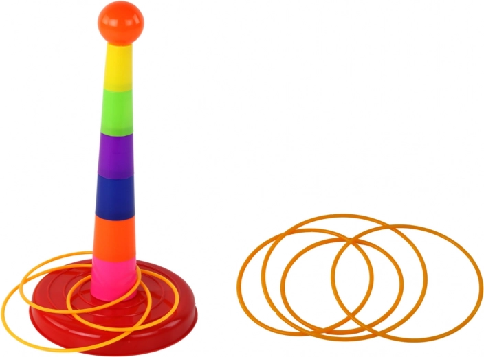 Varijabilne razine težine