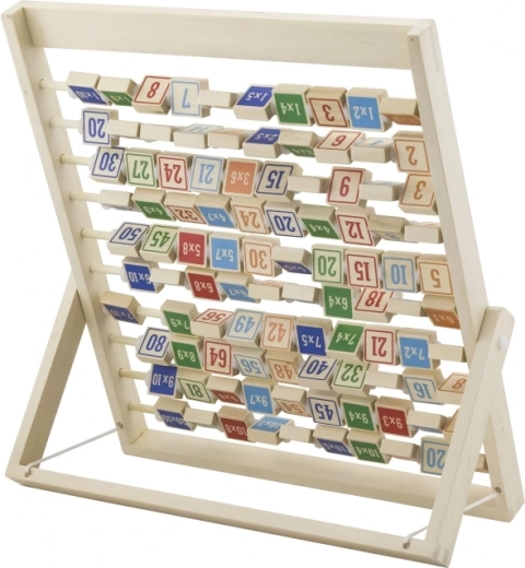 Trenutačna provjera rezultata