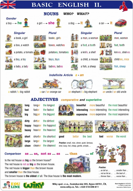 Nastavne ploče Basic English I – A4