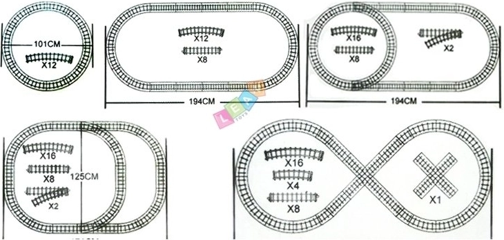 Varijabilne pruge i skretnice