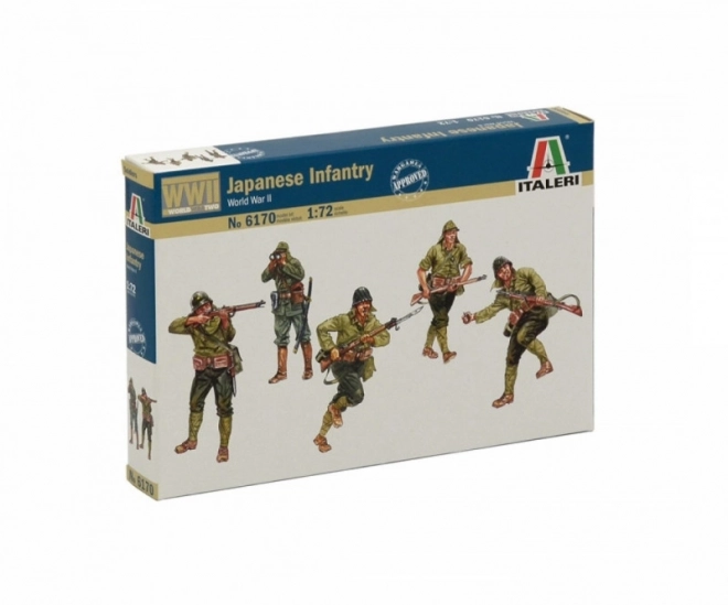 Model set Italeri Japansko pješaštvo iz Drugog svjetskog rata 1:72