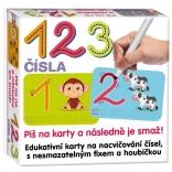 Dohány piši i briši: brojevi