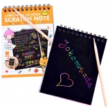 Notes