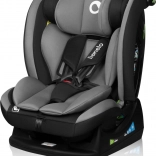 Siva Graphite